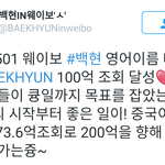 [백현] 백현 웨이보 <b>영어이름</b> 태그 200억?