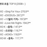 [EXO] @@@뉴앨범 트리플밀리언<b>셀러</b> 소취@@@