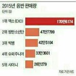 [EXO] 니년들 <b>소망</b>은 일기장에 적으셈