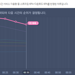 [댓글부탁해] <b>워터</b>슬라이드 타는 망탄소년단 ㅋㅋㅋㅋㅋㅋㅋㅋㅋ