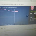 [방탄소년단] 예측1위긴한데 <b>그래프</b>떨어지고있어