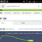 [방탄소년단] 아아아아 줄세우기 안 될 거 같아ㅠㅠㅠ