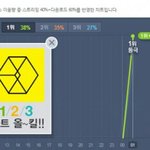 [EXO] 엑소 줄세우기 클라스