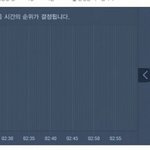 [방탄소년단] 이삐더어어어어얼
