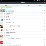 [방탄소년단] 서양수박 3시 차트순위