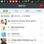 [방탄소년단] 7시차트