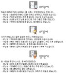 5월 2일 오늘의 <b>운세</b>