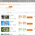 [세븐틴] 결국 3위 
