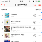 [방탄소년단] 벅s는 <b>순위</b>올랐어