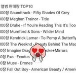 [EXO] 우리애들 존나 ㅅF넬같아