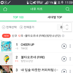 [방탄소년단] 잊지못할 5월2일 불타오른다진심