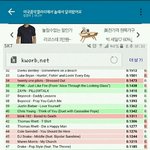 [방탄소년단] 애들 <b>미국차트</b> 순위