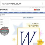 [인피니트] 신~~ 나라 1위