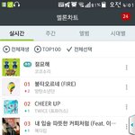 [방탄소년단] 1위당