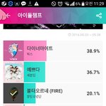 [방탄소년단] 다들 아이돌0<b>챔프</b>를 깔거라