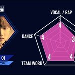 큐브신인 펜타곤 멤버공개
