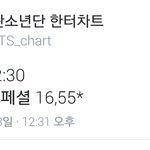 [방탄소년단] 오늘 한터차트 앨범<b>수량</b>