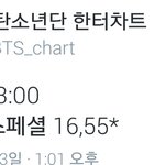 [방탄소년단] <b>한터</b>차트 !!!현재 판매량