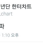 [방탄소년단] 이야야야야야 6만<b>돌파</b>!!!!
