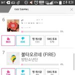 [방탄소년단] 중요)우리 투표할 거 또 있어(<b>ft</b>.서1가대)