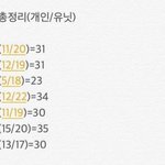 [방탄소년단] 앨범 데이랑 나잇 분량