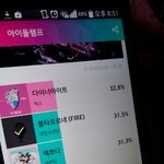 [방탄소년단] <b>아빠</b>폰 땜쳐서 투표함ㅎ