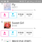 [방탄소년단] 투표할거 또 있어