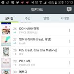 [세븐틴] ㅅㅁㅇㅈ) <b>캐럿들</b> 이쁘다