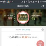 [방탄소년단] 드디어 만번