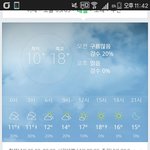 [댓글부탁해] 얘들아 내일 <b>날씨</b>라는데
