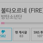 [방탄소년단] 이 투표 꼭 해줘!!
