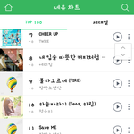[방탄소년단] 2시 윤기아빠<b>뮤직</b><b>차트</b>
