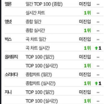 [댓글부탁해] 악동뮤지션 미침?;;