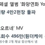 [방탄소년단] 와 <b>사스</b>가방탄 ㅠ