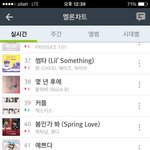 [세븐틴] 스밍<b>돌리</b>자스밍스밍!