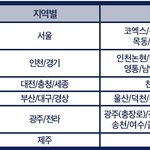 <b>FC</b> 바르셀로나 영화 '바르샤 드림스' 5월 4일 메가박스 단독...