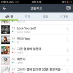 [세븐틴] 우리50위밑처음아니야??