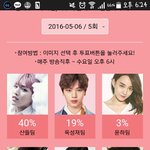 [<b>B1A4</b>] 듀가 예상우승후보1위했어!!!!!!!