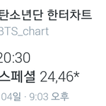 [방탄소년단] 오늘 하루동안 판매한 앨범 <b>수량</b>