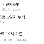 [방탄소년단] 우리 <b>초동</b> 11만장 넘은 거 아냐..?
