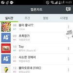 [방탄소년단] <b>서양</b>수박 순위 오르고 있엉!
