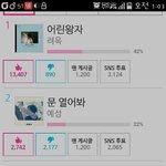 [방탄소년단] 이삐들의 <b>열일</b> 결과