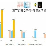 [방탄소년단] 이삐들 내가수에게 자부심가져라