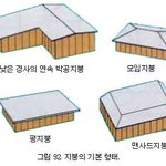 [인피니트] <b>지붕</b>길만 걷자