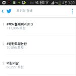 [방탄소년단] 이삐드라 <b>힘내자</b>ㅂㄷㅂㄷ
