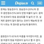 [세븐틴] 방송<b>점수</b>란