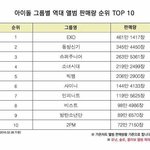 [EXO] 니들 조카 우리가 <b>만만</b>한거같은데