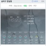 얘드라ㅠㅠㅠ내일 뭐입어야돼??