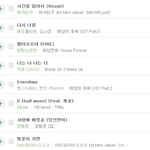 [댓글부탁해] 나온지 4일만에 일간 23위까지 떨어진 방탄소년단 <b>위엄</b>...