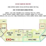 [EXO] 드콘석 <b>임시</b> 공지